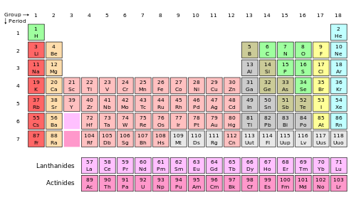 http://wpcontent.answcdn.com/wikipedia/commons/thumb/8/84/Periodic_table.svg/500px-Periodic_table.svg.png