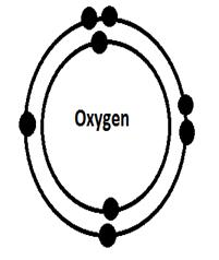 Oxygne9