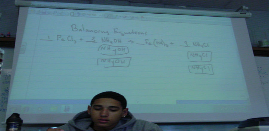 Balancing Equations