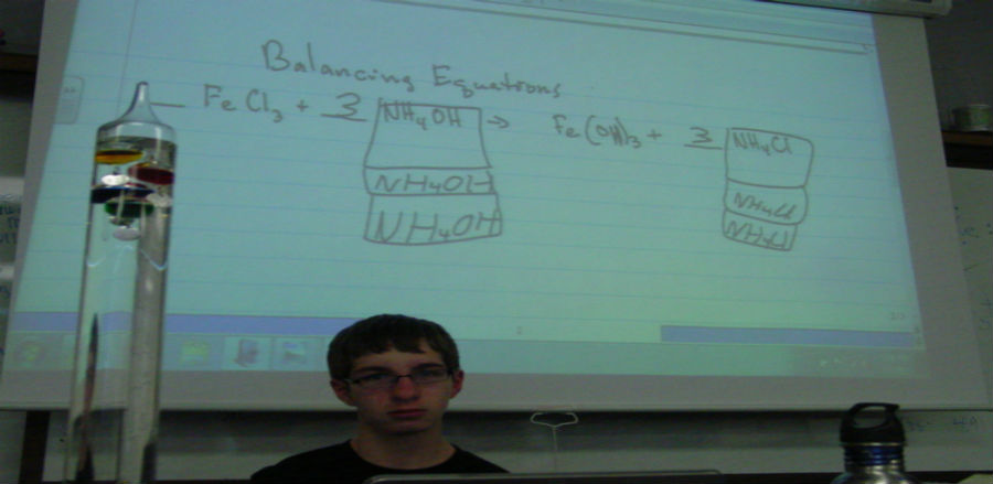 Balancing Equations