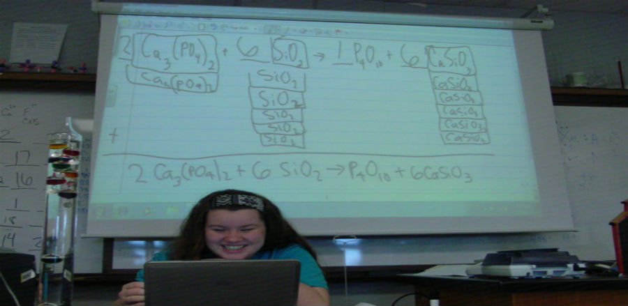 Balancing Equations