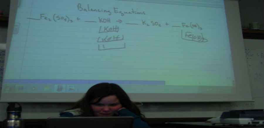 Balancing Equations