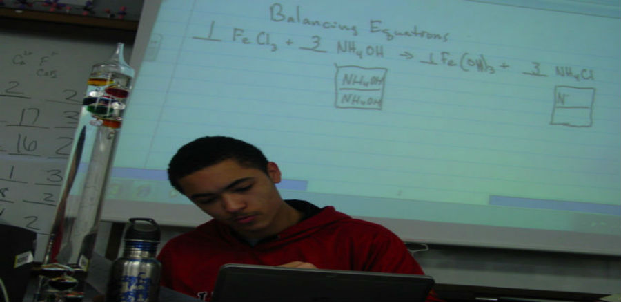 Balancing Equations