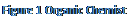 Text Box: Figure 1 Hemp harvested in Kentucky and taxed by the state.